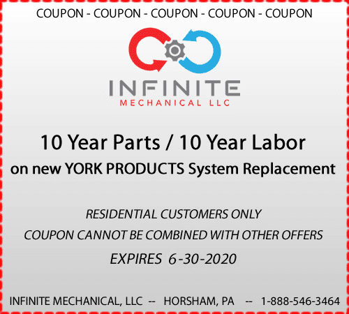 Financing Coupon 10 year parts/10 year labor on new york products system replacement
